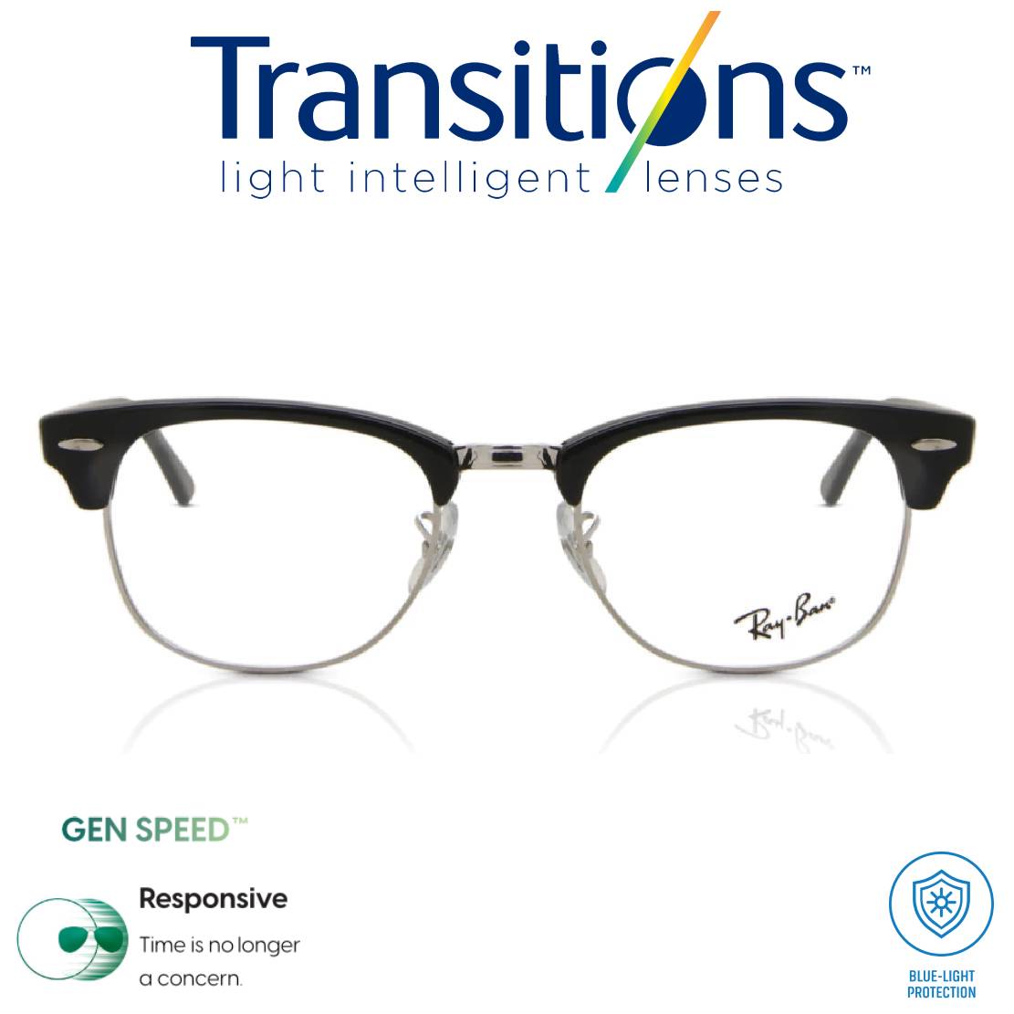 Gafas Europeas + TRANSITIONS© GEN S® Anti/Blue Pro Formula Máximo+/- 2.00 SPEED©