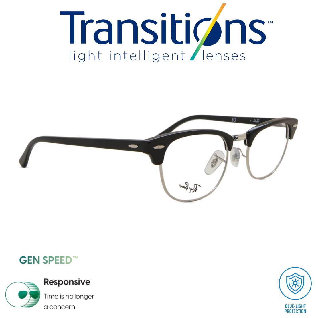 Gafas Europeas + TRANSITIONS© GEN S® Anti/Blue Pro Formula Máximo+/- 2.00 SPEED©